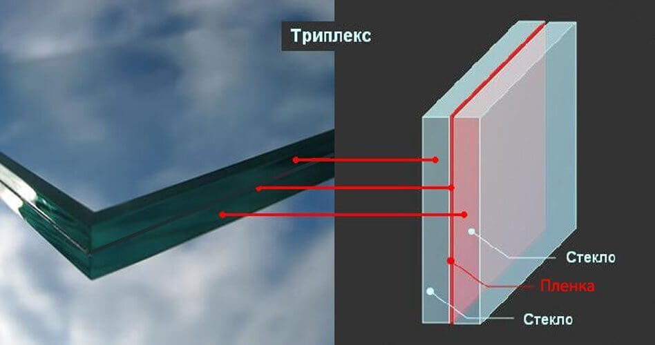 Стекло имеет значение